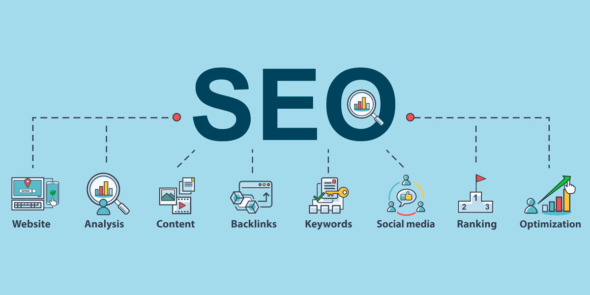 SEO That Attracts the Right People